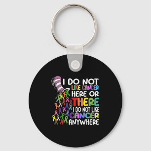 Porte-clés I Do Not Like Cancer Here