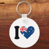 Porte-clés I Love Australia (Recto)