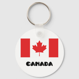 Porte-clés I Love Canada