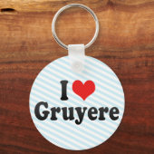 Porte-clés I Love Gruyere (Recto)