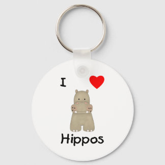 Porte-clés I Love Hippos (3)