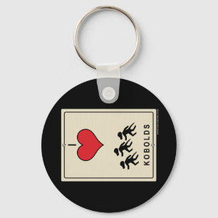 Porte-clés I Love Kobolds