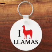 Porte-clés I Love Llamas (Recto)