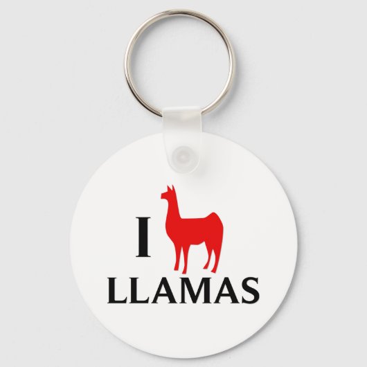 Porte-clés I Love Llamas (Recto)