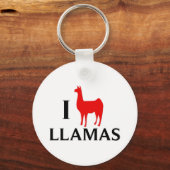Porte-clés I Love Llamas (Recto)