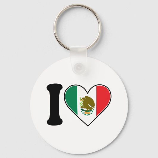 Porte-clés I Love Mexico (Recto)