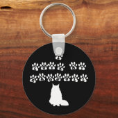 Porte-clés I Love My Ragdoll—Texte Blanc (Recto)