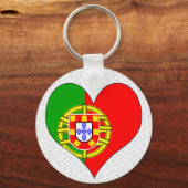 Porte-clés I Love Portugal (Recto)