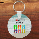Porte-clés I Love the Beach (Verso)