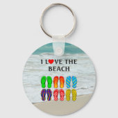 Porte-clés I Love the Beach (Verso)