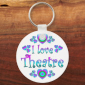 Porte-clés I Love Theatre (Recto)