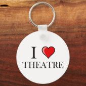 Porte-clés I Love Theatre (Recto)