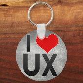 Porte-clés I Love UX (Recto)
