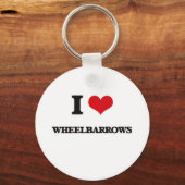 Porte-clés I Love Wheelbarrows (Recto)