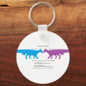 Porte-clés I Support Cera's Goal Keychain (Verso)