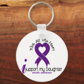 Porte-clés I Support My Daughter Epilepsy (Recto)