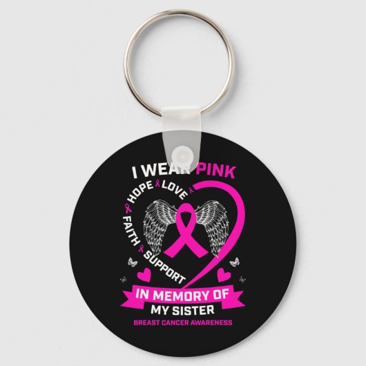 Porte-clés I Wear Pink (Recto)