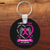 Porte-clés I Wear Pink (Recto)