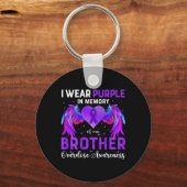 Porte-clés I Wear Purple (Recto)