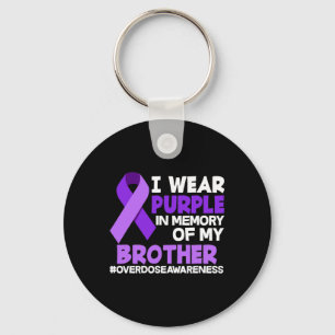 Porte-clés I Wear Purple