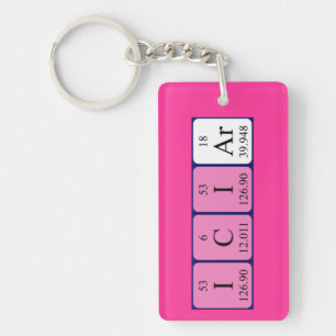 Porte-clés Iciar périodique nom de clé de la table