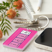 Porte-clés Iciar périodique nom de clé de la table (Devant droit)