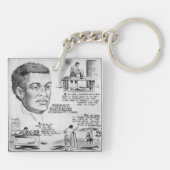 Porte-clés Icône de l'histoire noire : Benjamin Banneker, Sci (Dos)