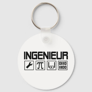 Porte-clés icône d'ingénieur