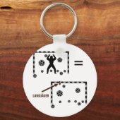 Porte-clés Icône Handball Landjäger Torwart (Recto)