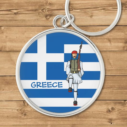 Porte-clés Icône Tsolias