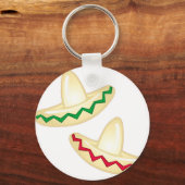 Porte-clés Icônes du Parti mexicain (Recto)