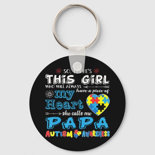 Porte-clés Idée cadeau parfait pour les hommes, les femmes, l (Recto)