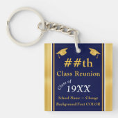 Porte-clés Idées Cadeaux Réunion Classe, Porte - clés Réunion (Devant)