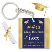 Porte-clés Idées Cadeaux Réunion Classe, Porte - clés Réunion