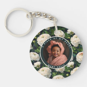 Porte-clés Idées de cadeaux de Noël naturels Photo Ranunculus