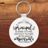 Porte-clés Idées principales du jour de reconnaissance (Recto)