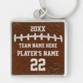 Porte-clés Idées supérieures personnalisées de cadeau du (Devant)