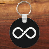 Porte-clés Idéologie de l'infini (Recto)