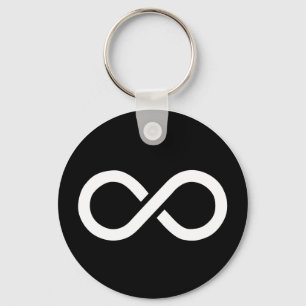 Porte-clés Idéologie d'infini