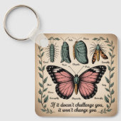 Porte-clés If It Doesn't Challenge You, It Won't Change You (Recto)