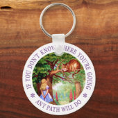 Porte-clés If You Don't Know Where You're Going... (Recto)