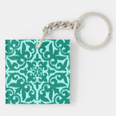 Porte-clés Ikat damask pattern - Turquoise et Aqua (Dos)