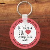 Porte-clés Il faut un grand coeur enseignant Appréciation per (Recto)