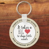 Porte-clés Il faut un grand coeur enseignant Appréciation per (Recto)