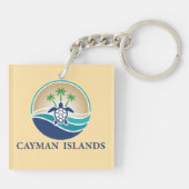 Porte-clés Îles Caïmans Caraïbes (Dos)