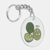 Porte-clés Illustration de chaux Kaffir (Devant gauche)