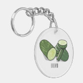 Porte-clés Illustration de combre (Devant gauche)