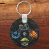 Porte-clés Illustration de l'art kanji de cinq éléments Godai (Recto)