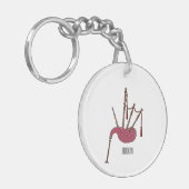 Porte-clés Illustration de pipes (Devant gauche)