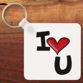 Porte-clés ilovu (Recto)